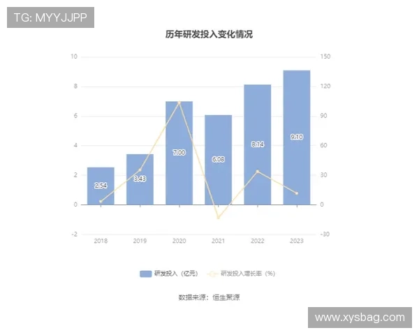 开罗账面盈利出售都灵实现增值 开罗账面盈利出售都灵实现增值